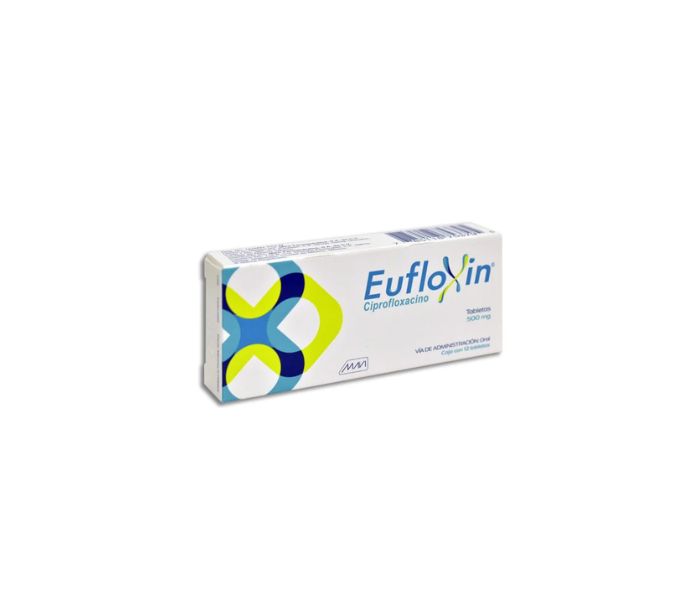 EUFLOXIN (Ciprofloxacin) 500 MG with 12 TABLETS