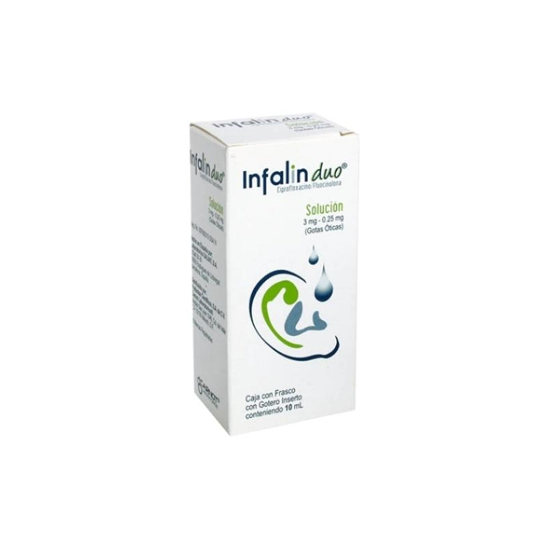 INFALIN DUO (CIPROFLOXACIN/FLUOCINOLONE) 3MG/0.25MG DROPPER 10 ML