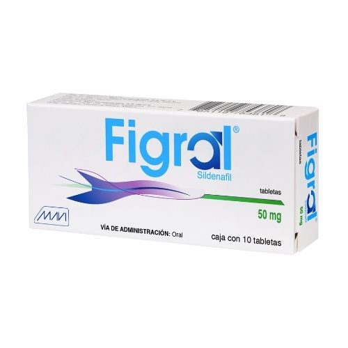 FIGRAL (SILDENAFIL) 50 MG 10 TABLETS